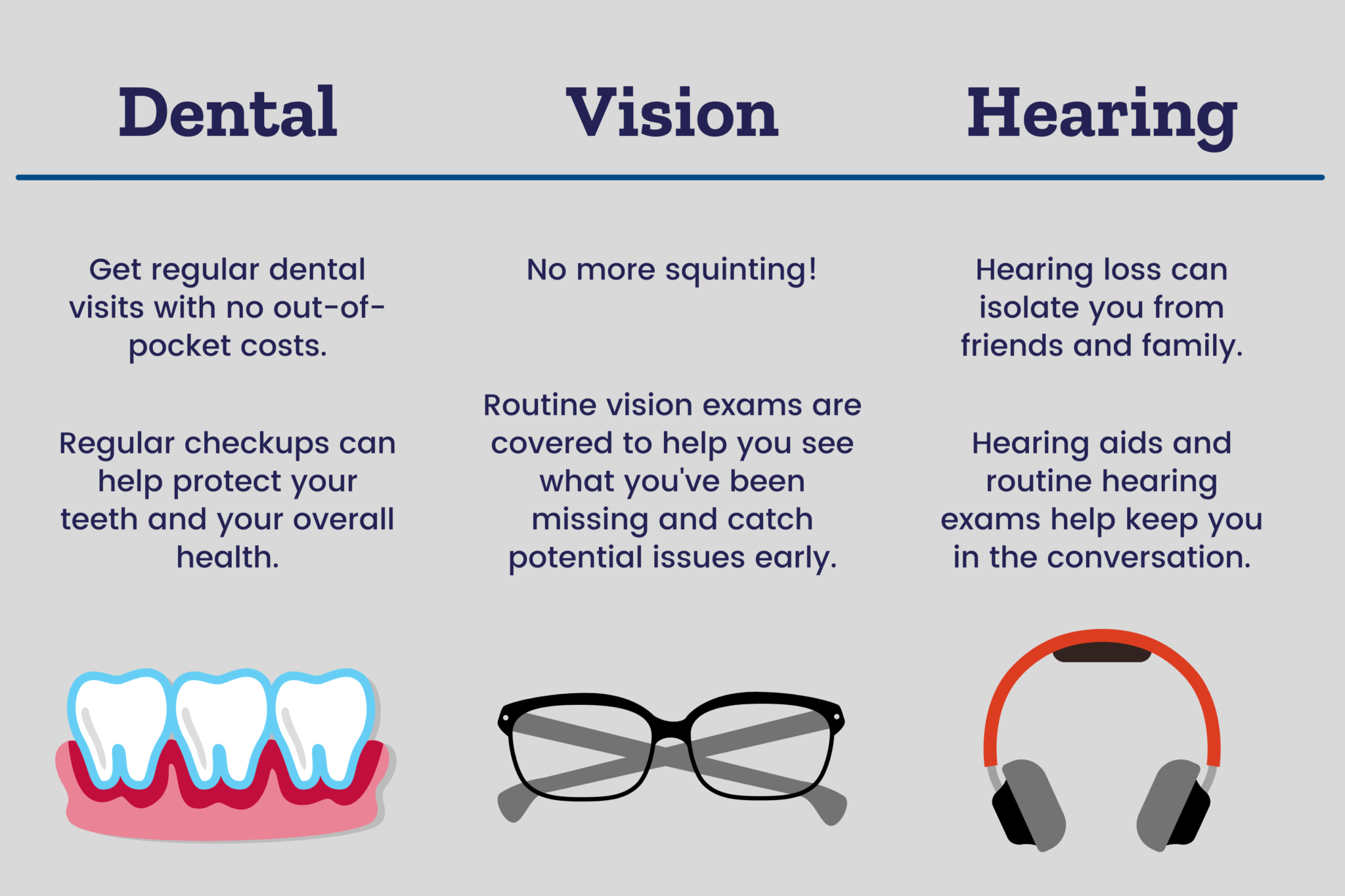 Dental, Vision and Hearing Insurance with Medicare Why You Need It