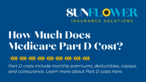 how much does part d cost blog cover
